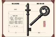 十神断命口诀释注图，命理玄机的解码之钥
