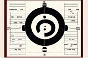 八字解释对照表，揭开命理学的神秘面纱