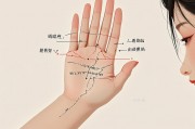 女人右手婚姻线图解，掌中情感密码的现代解读