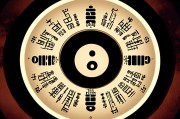 如何通过免费查询生辰八字了解十神？掌握命运玄机的第一步