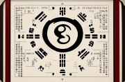八字排盘详解(免费版)揭开命运密码的玄机